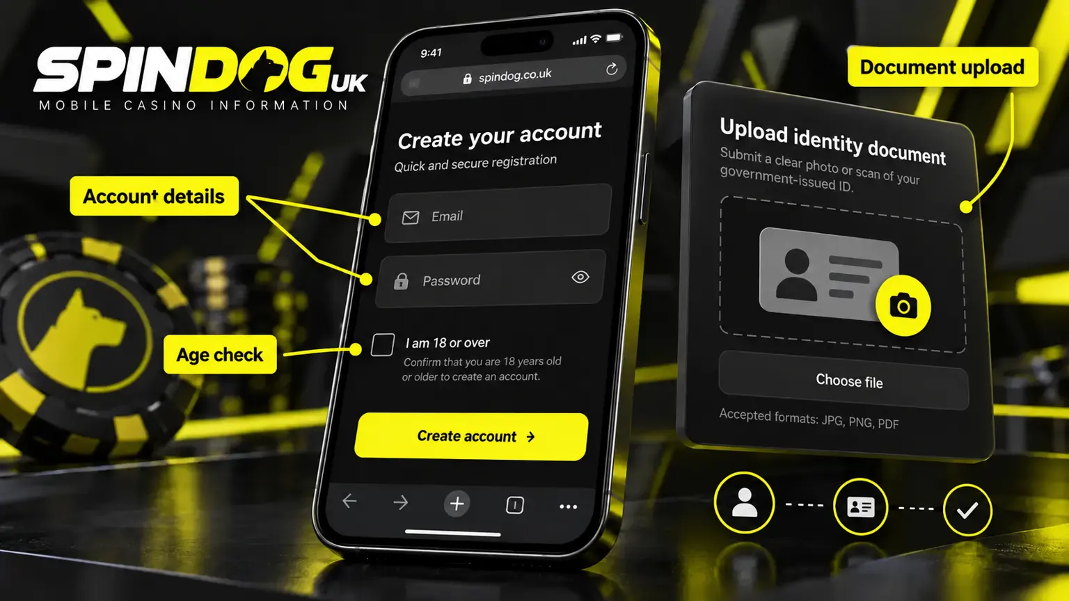 mobile registration and identity document upload